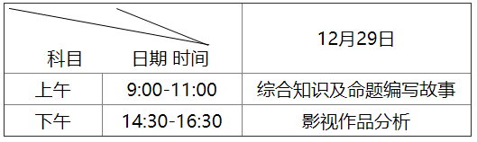 2020湖南普通高等学校招生艺术类专业全省统一考试工作通知8