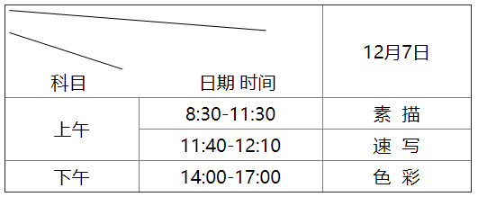 2020湖南普通高等学校招生艺术类专业全省统一考试工作通知4