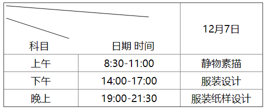 2020湖南普通高等学校招生艺术类专业全省统一考试工作通知5