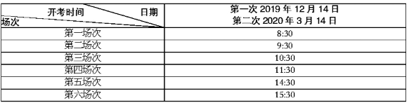 2020北京高考英语听力机考12月14日第一次考试1