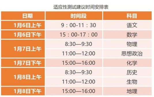 2020年1月天津将组织高考适应性测试1