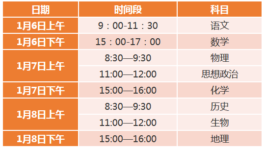 2020天津高考适应性测试时间：1月6日至8日1