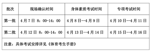 2020年四川高考体育类专业统考考试时间|考点1
