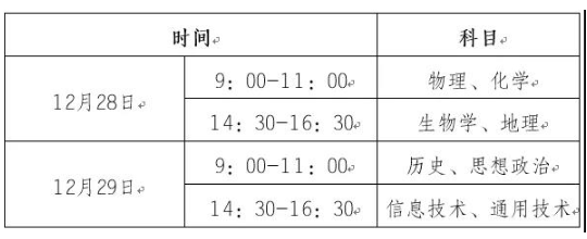 2020重庆普通高中学业水平合格性考试时间：12月28日1