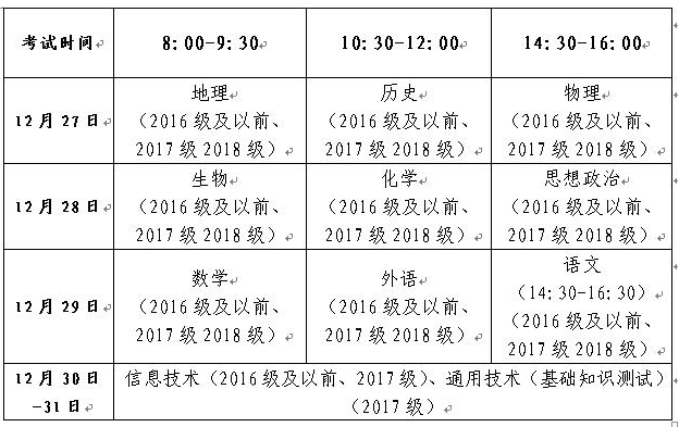 2019山东冬季高中学业水平考试准考证打印入口|时间2