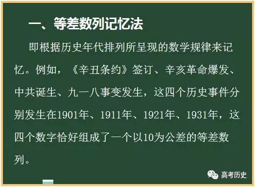政治、历史、地理答题小技巧及背诵方法1