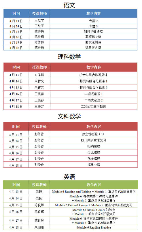 2020黑龙江大庆高二第七周网课安排1