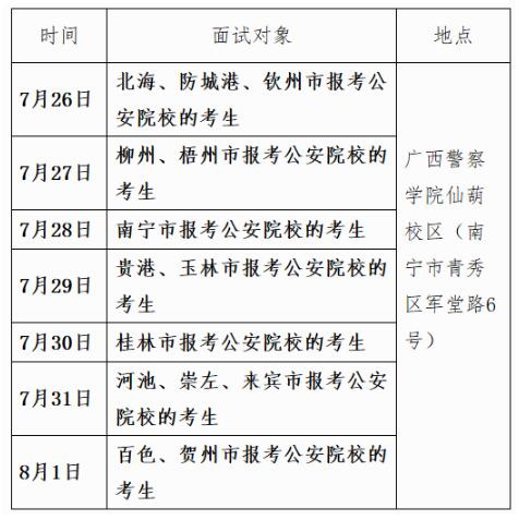 广西：2020年公安普通高等院校公安专业招生工作公告1