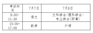 2020年湖南高考普通高校招生考试问答1